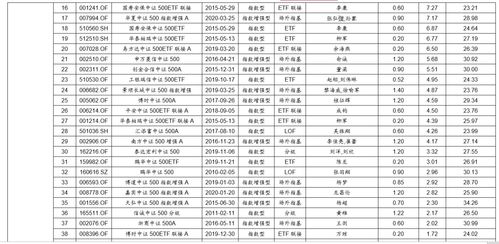 三、风水布局与开业择吉