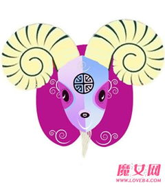 十二生肖羊和星座今日运势，67岁属羊男性朋友今天的运势如何？