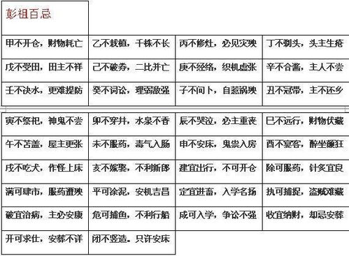 ：天时、 地利、人和——2025年11月入户门与装门吉日之学术研析