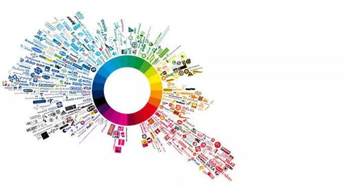 1.2 色彩基础：色彩原理与情感表达