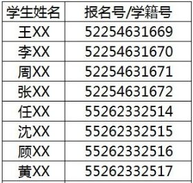 将随机应变打一生肖，是哪个生肖成？