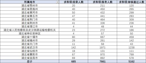 胎儿八字推算与择日策略