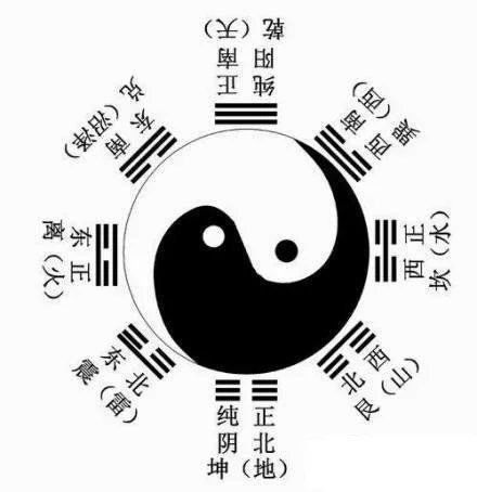 哪种八字被称为比劫多，比劫重的八字特点是什么？