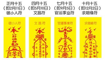 2026年太岁是谁以及该年太岁影响开始于哪个月份？