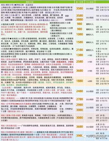 衣物搭配：应对多变的天气