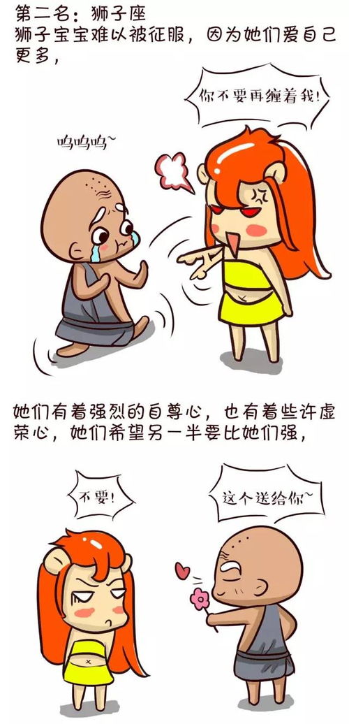 自恋倾向及择偶标准