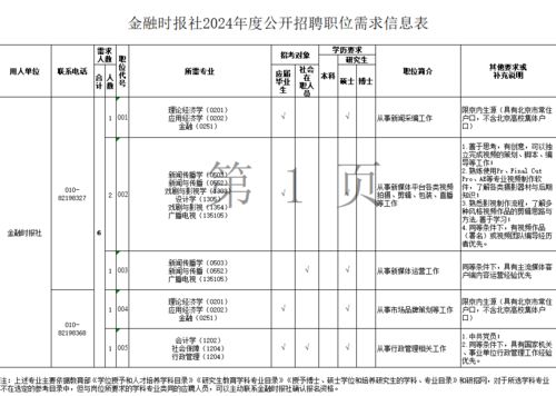 中华人民共和国史事纪念篇章（同一时间段点）