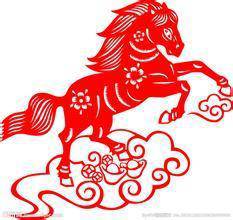 2026年属马今日运势方位具体含义是什么？