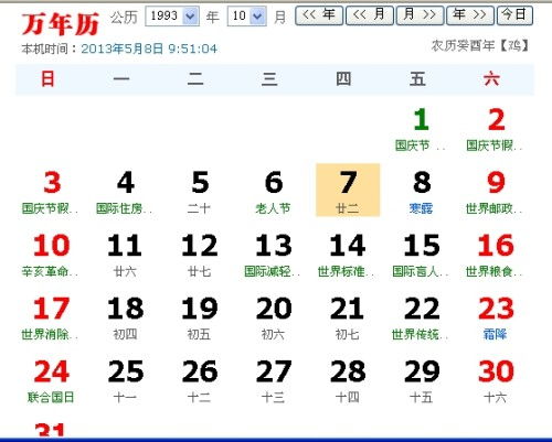农历1993年6月22日出生的人是什么星座？