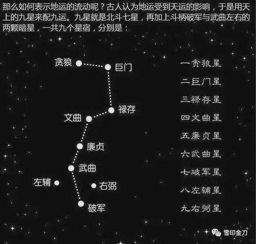 ：宅基地下水现象的风水学审视