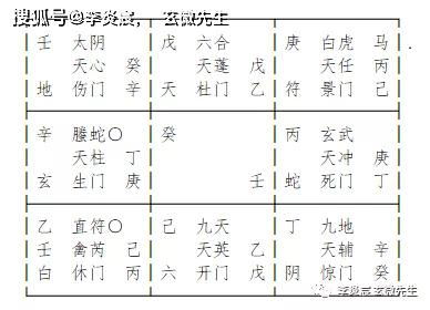 结婚吉日吉时如何测吉凶？结婚时辰吉凶对照表推荐？