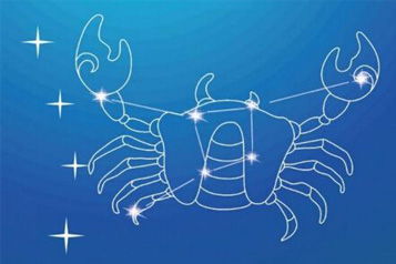 一、  星象性格分析在情感修复中的心理学投射