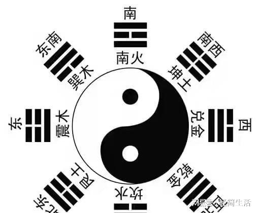 摆放风水物的注意事项：细节决定成败