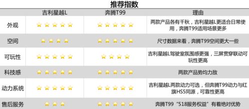 三、 吉祥活动与仪式设计建议