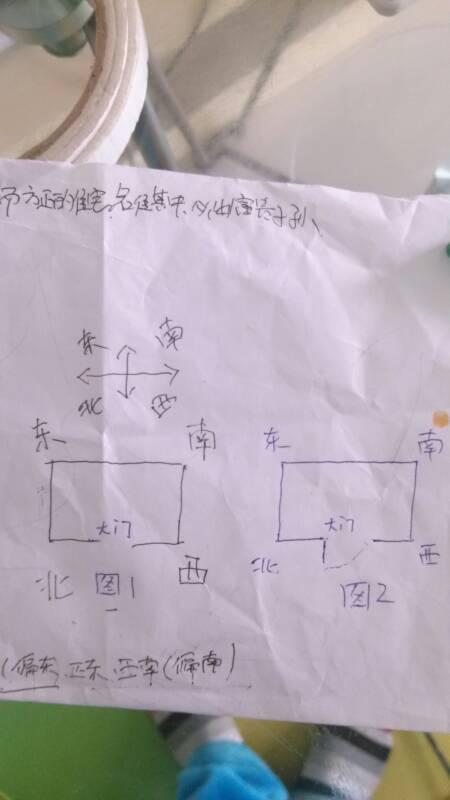 祸害：潜在风险的预警