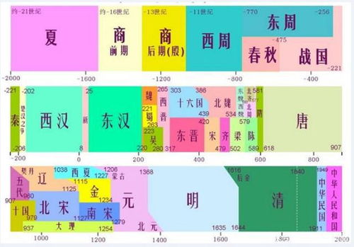 ：概念界定与探究框架