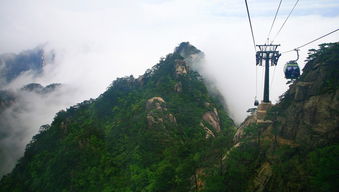 旅游注意事项