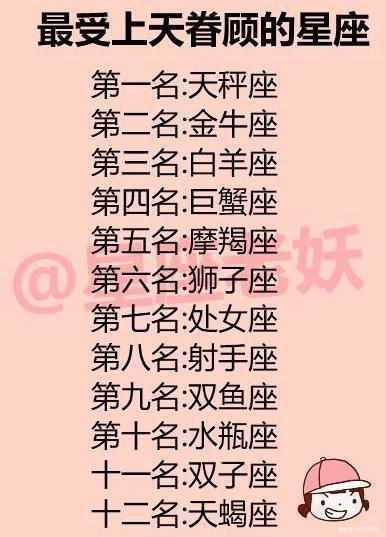 二、 星座视角下的具体阐释
