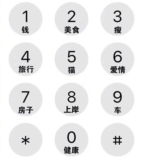 如何通过免费测算了解2026年财运运势？