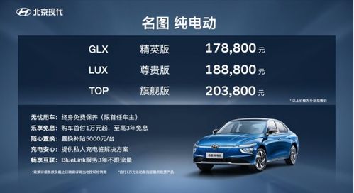 一、 提车仪式在不同地域中的表现差异