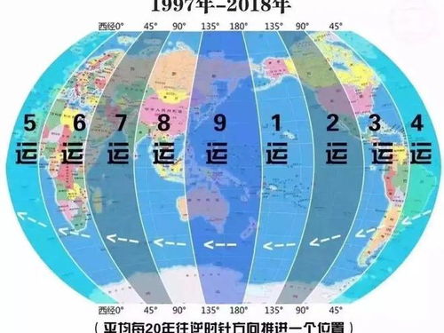 1.1 长尾效应的崛起与重塑