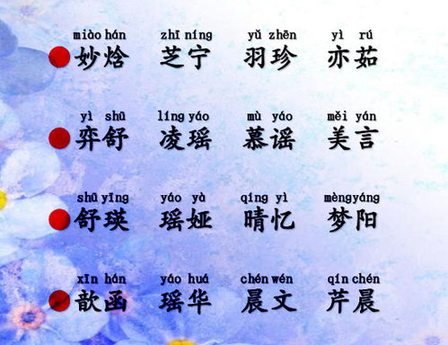 男孩名字推荐：独特的“銘”
字搭配