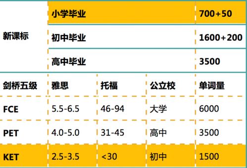 五行生克与火化仪式的内在契合