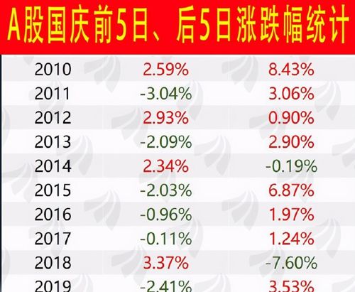 ：传统方式风水学与现代化商业活动周边环境的融合