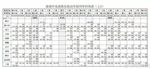 ：时序与运势的交融