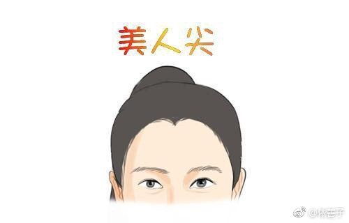 二、性格特征：独立自主与领袖气质