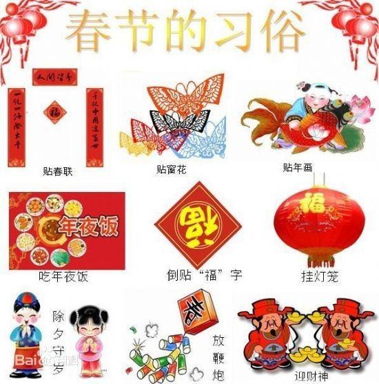 节日民俗作为一种特殊文化资源的易学解读