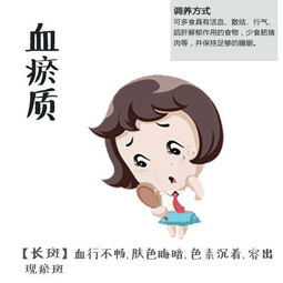 饮食调理：温暖你的身体