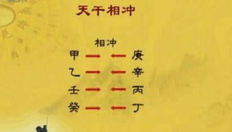 戊土壬水数字吉凶详解图中，壬水代表的数字是几？