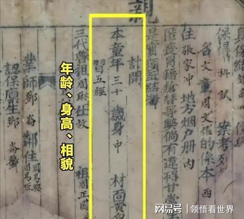 科举作弊的制度背景