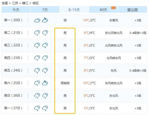 （二）季节因素及其对五行流通的影响