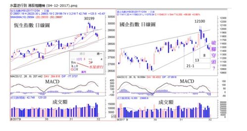 水象星座：情绪像过山车，给自己挖个坑躺平吧