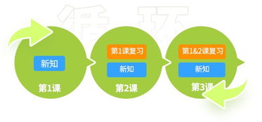二、  心理认知机制与偏财运的内在关联