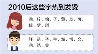 一、马姓起源及文化背景介绍：为什么选择“马”作为姓氏？意义何在？有什么历史渊源？有哪些名人？