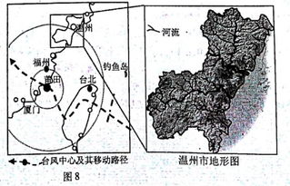 南京古城的地理构成与风水天地之象