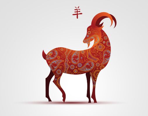 属羊生肖年龄表里，每一年对应的年龄是多少呢？