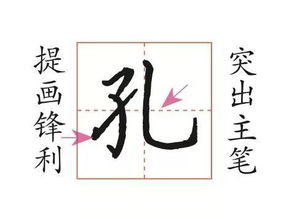 将椀字取名是吉是凶？椀子是什么意思？
