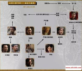 一、 堂议争锋：三县之乱的政治领域风暴