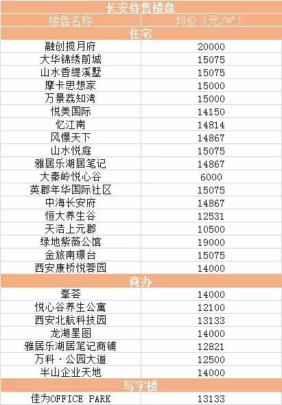 2026年2月本月拆房吉日查询表最新版大全都有哪些？