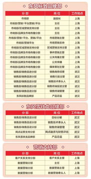 2. 结合个人需求与命理因素