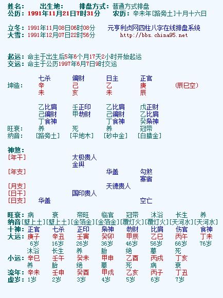 伤官格女命偏弱的表现与成因