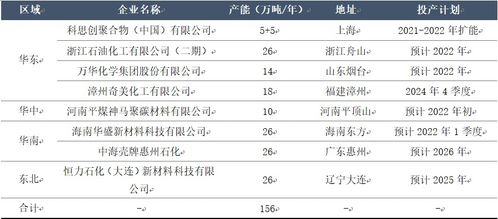 2026年情侣配对名字相减或改写，是哪对名字组合？