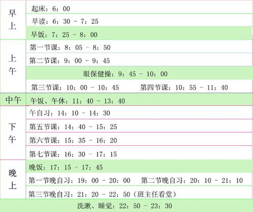 探究背景与目的