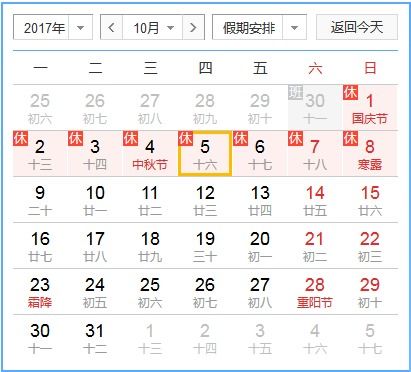 二、 动土及相关活动之宜忌解析