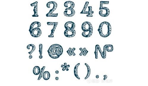 数字与符号的巧妙结合：打造独具特色的投资品牌名称