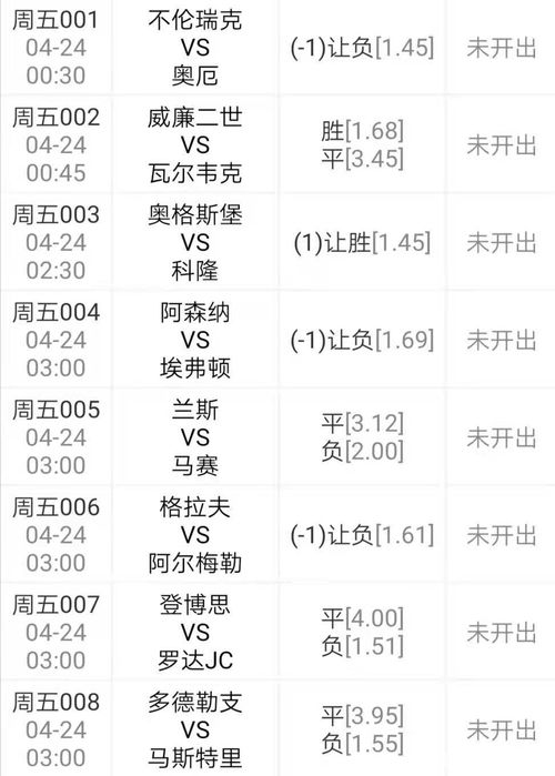 （一） 八月初期吉日：8月2日与8月3日的冲煞解析